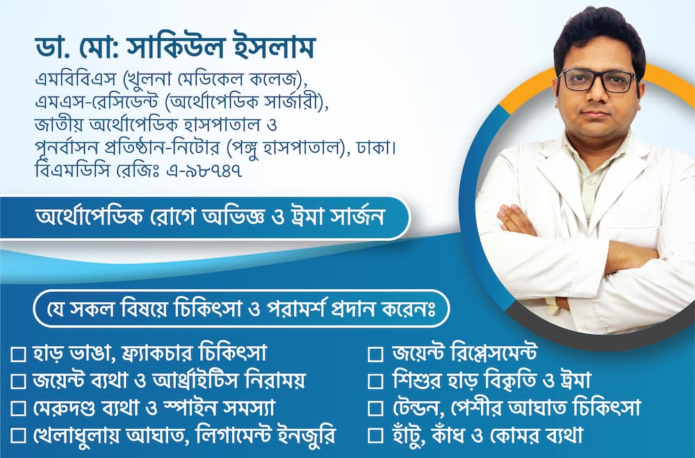 Dr. Md. Sakiul Islam