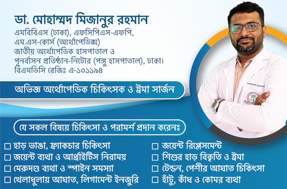 Dr. Mohammad Mizanur Rahman